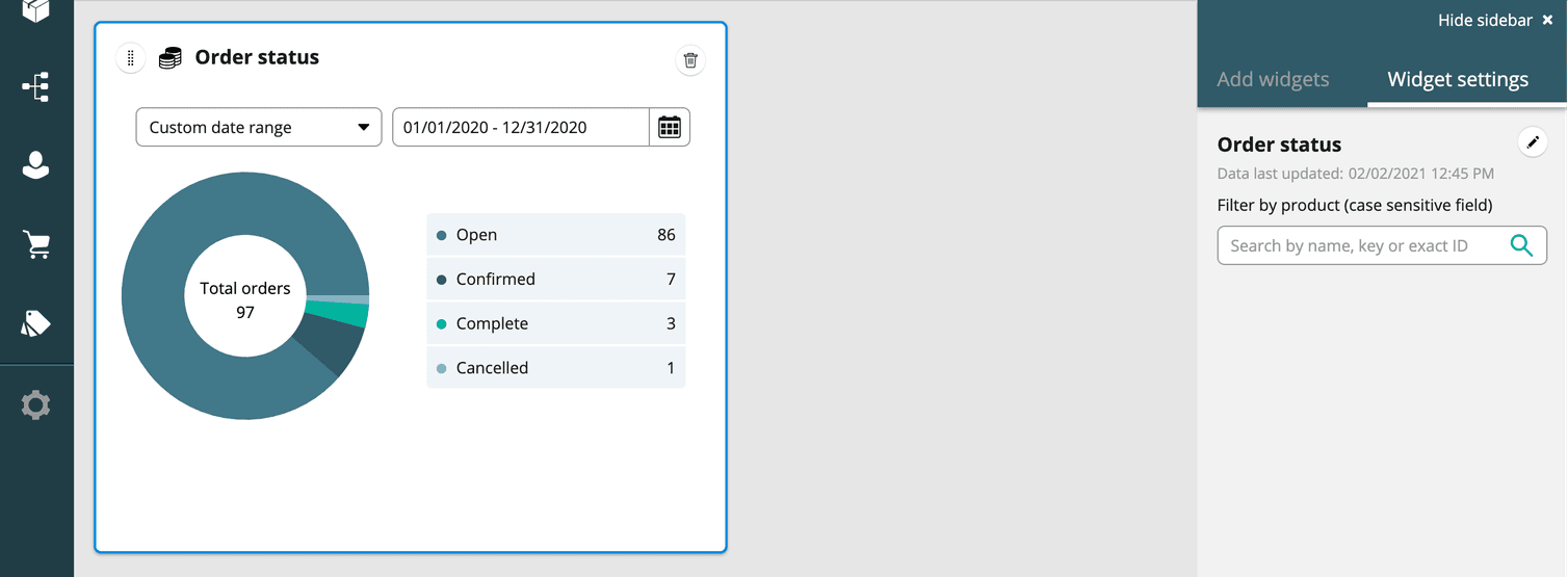 Order status widget for dashboard.