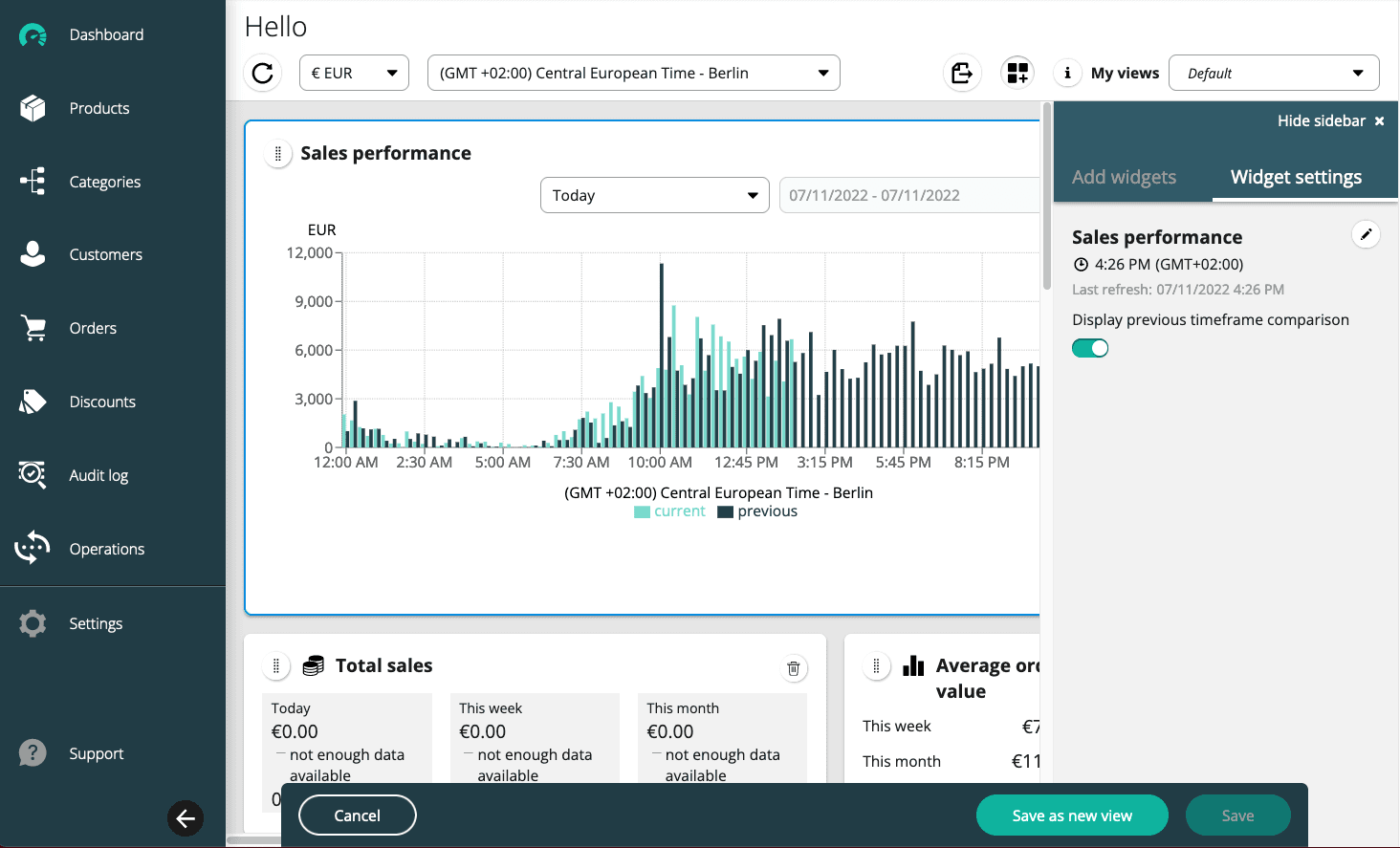 Dashboard viewing with time zone selected and with widget settings.