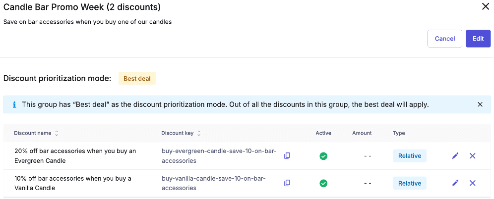 Discount Group Candle Bar Promo Week with both Buy and Get Cart Discounts and the group status set to active.