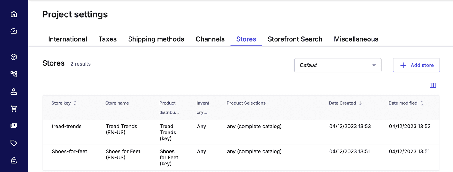 Channels connected to Stores.