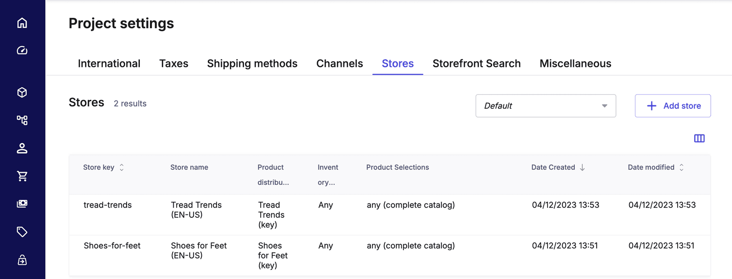 Channels connected to Stores.
