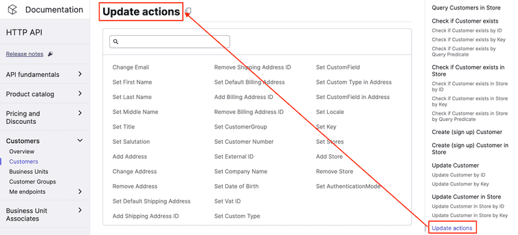 The docs list all the update actions for the Customer resource.