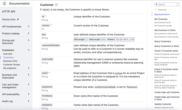 The docs representation page shows what possible fields exist for Customer.