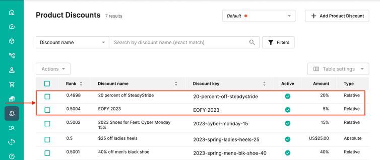 The larger discount has a lower rank than the lower discount so that the lower discount is applied to the Cart.